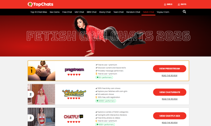 A screenshot of Topchats.com fetish cams